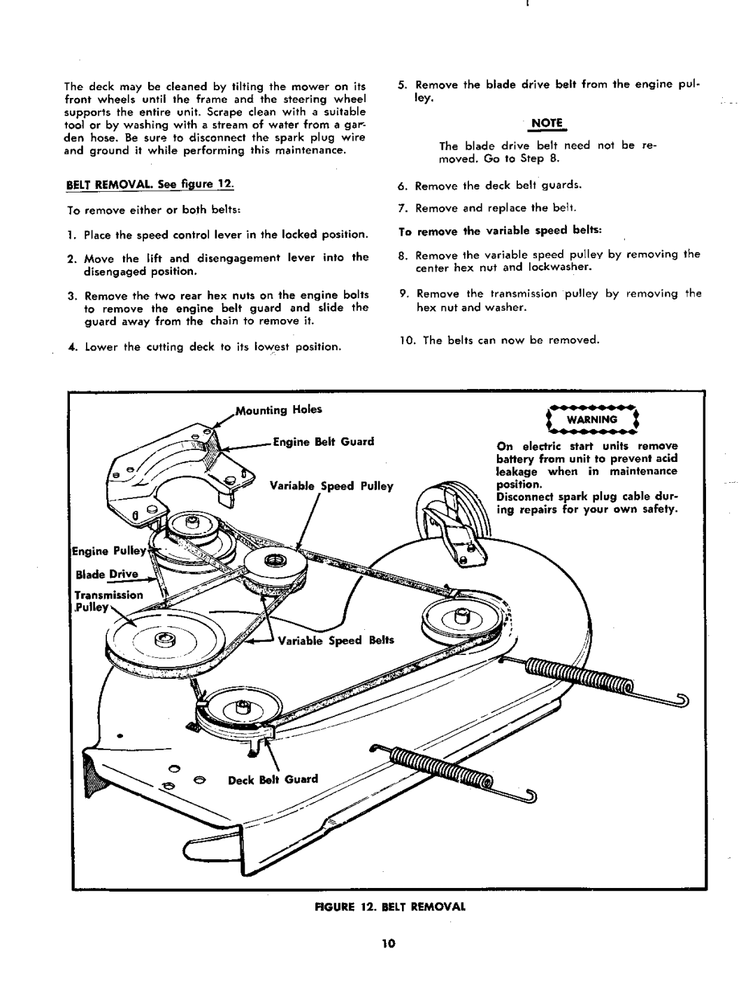 MTD 134-434A, 134-430A, 134-435A manual 