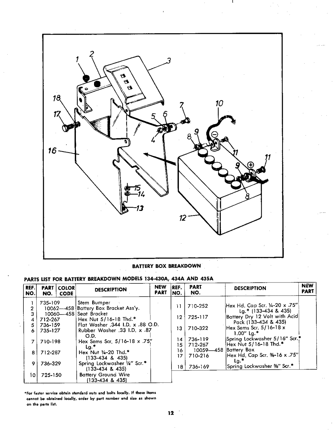 MTD 134-430A, 134-434A, 134-435A manual 