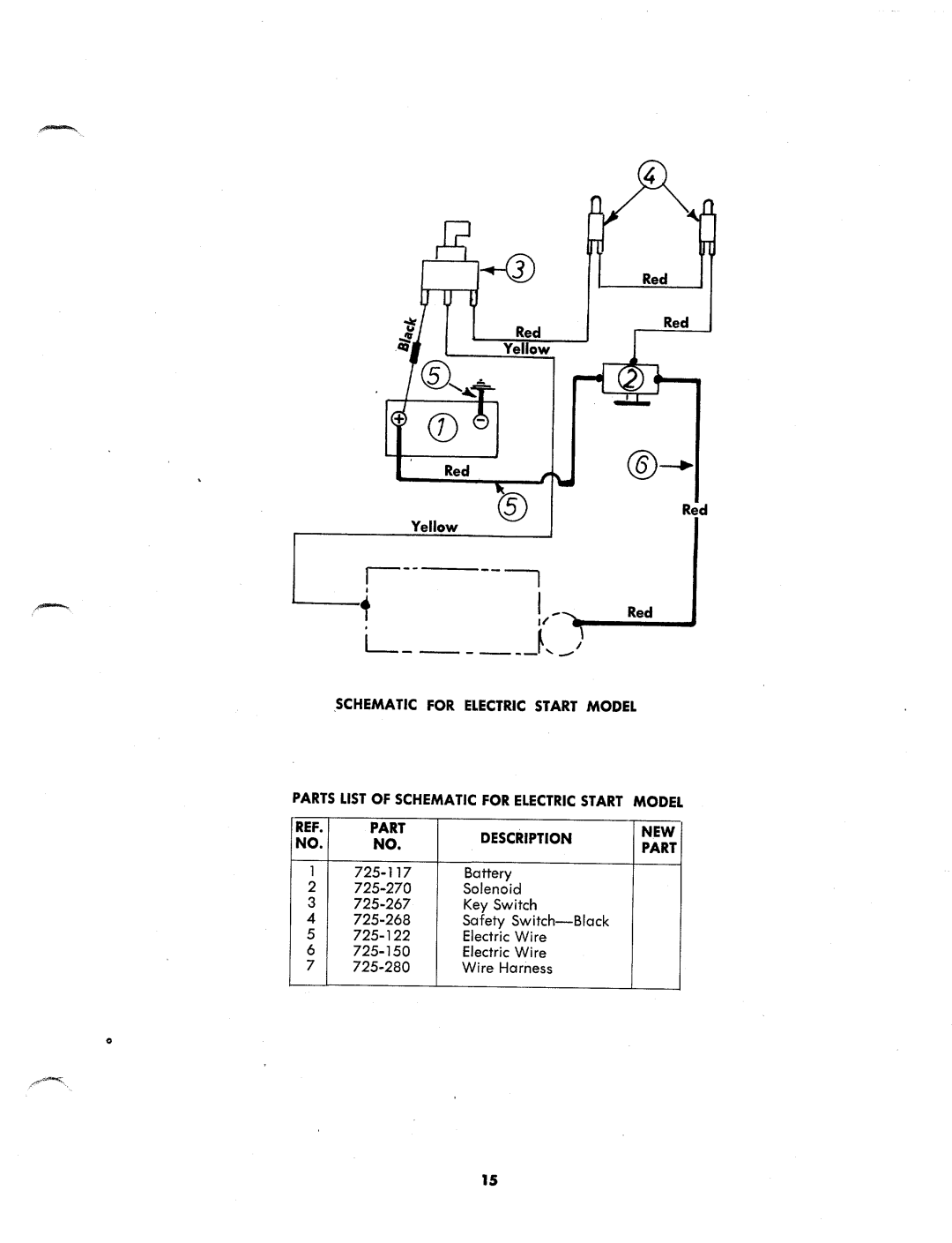 MTD 134-430A, 134-434A, 134-435A manual 