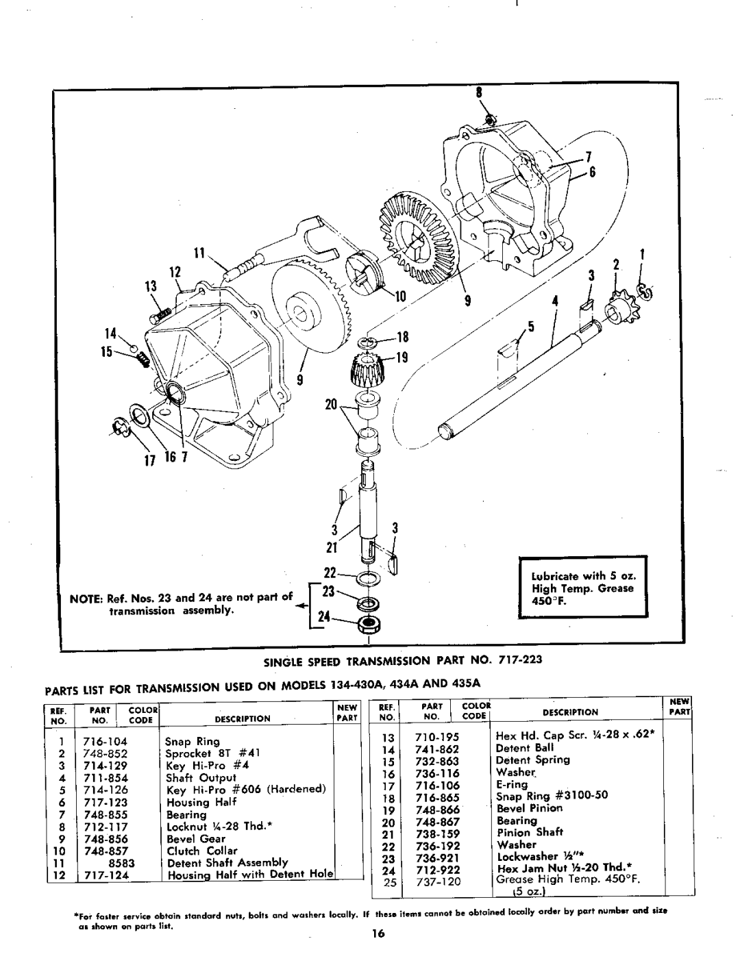 MTD 134-434A, 134-430A, 134-435A manual 