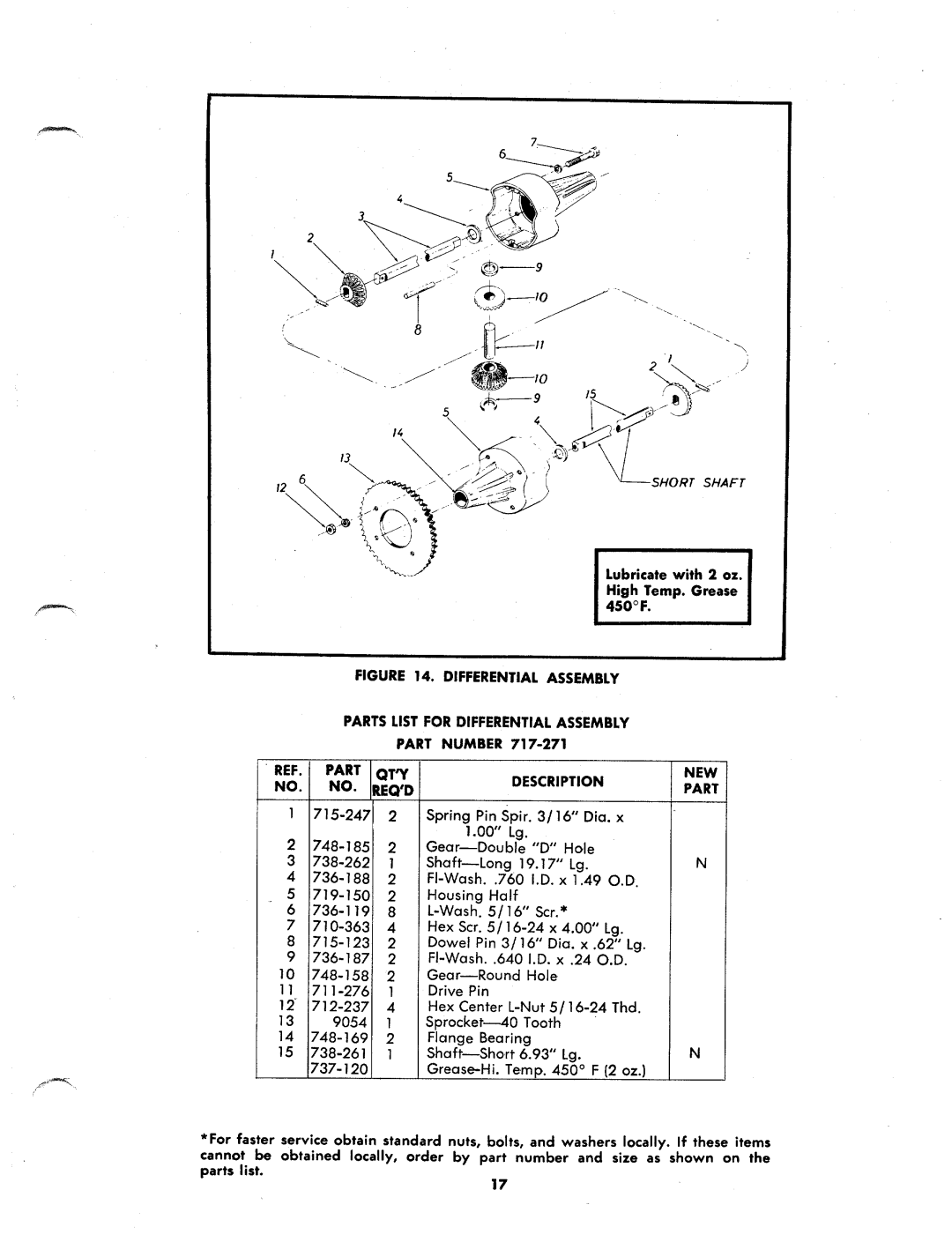 MTD 134-435A, 134-430A, 134-434A manual 