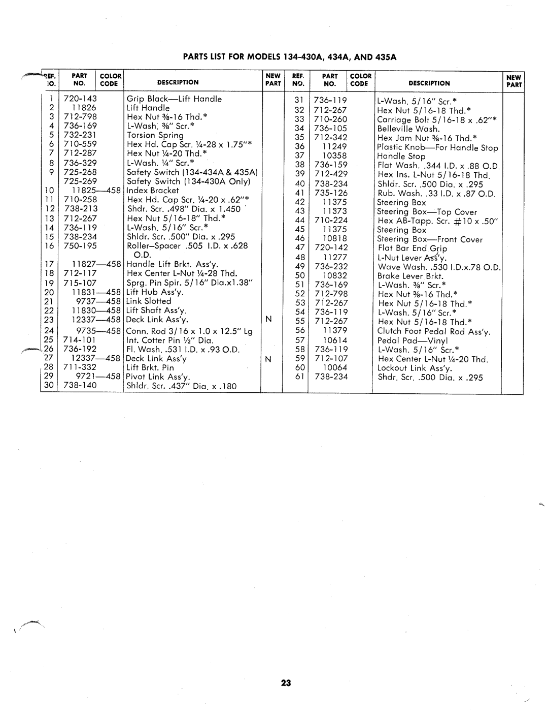 MTD 134-435A, 134-430A, 134-434A manual 