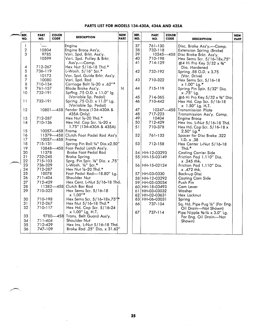 MTD 134-434A, 134-430A, 134-435A manual 