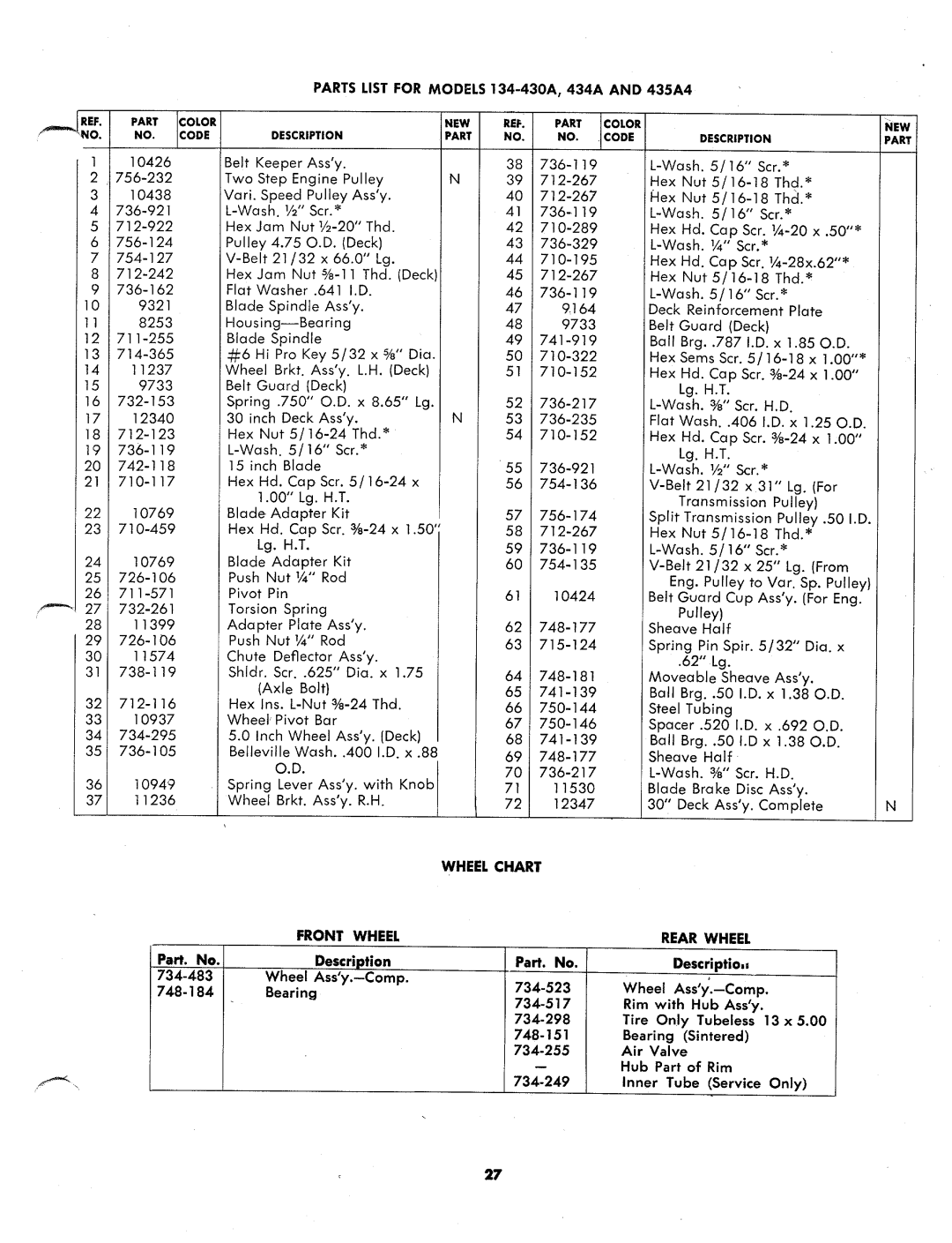 MTD 134-430A, 134-434A, 134-435A manual 