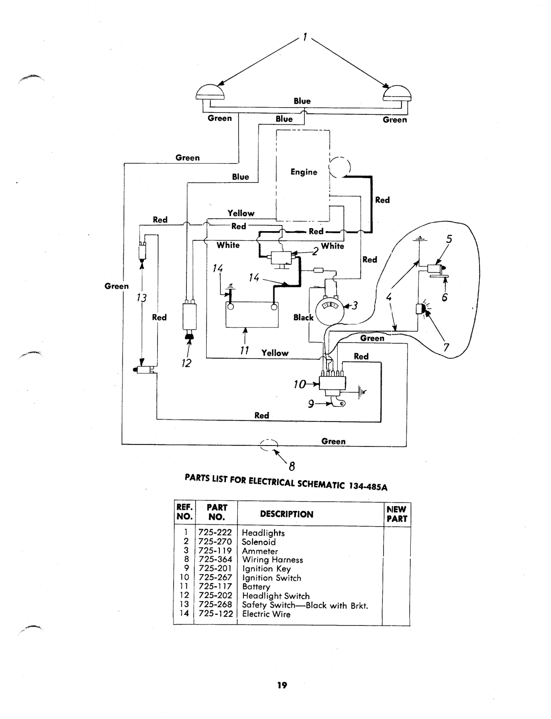 MTD 134-485A, 134-480A manual 