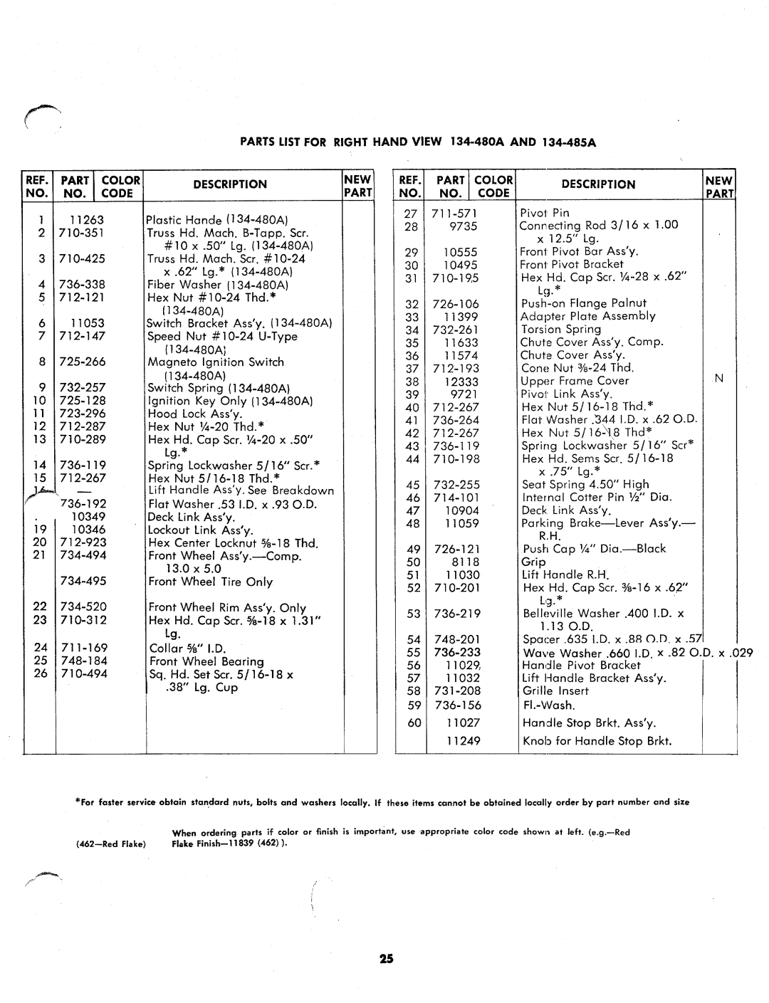 MTD 134-485A, 134-480A manual 