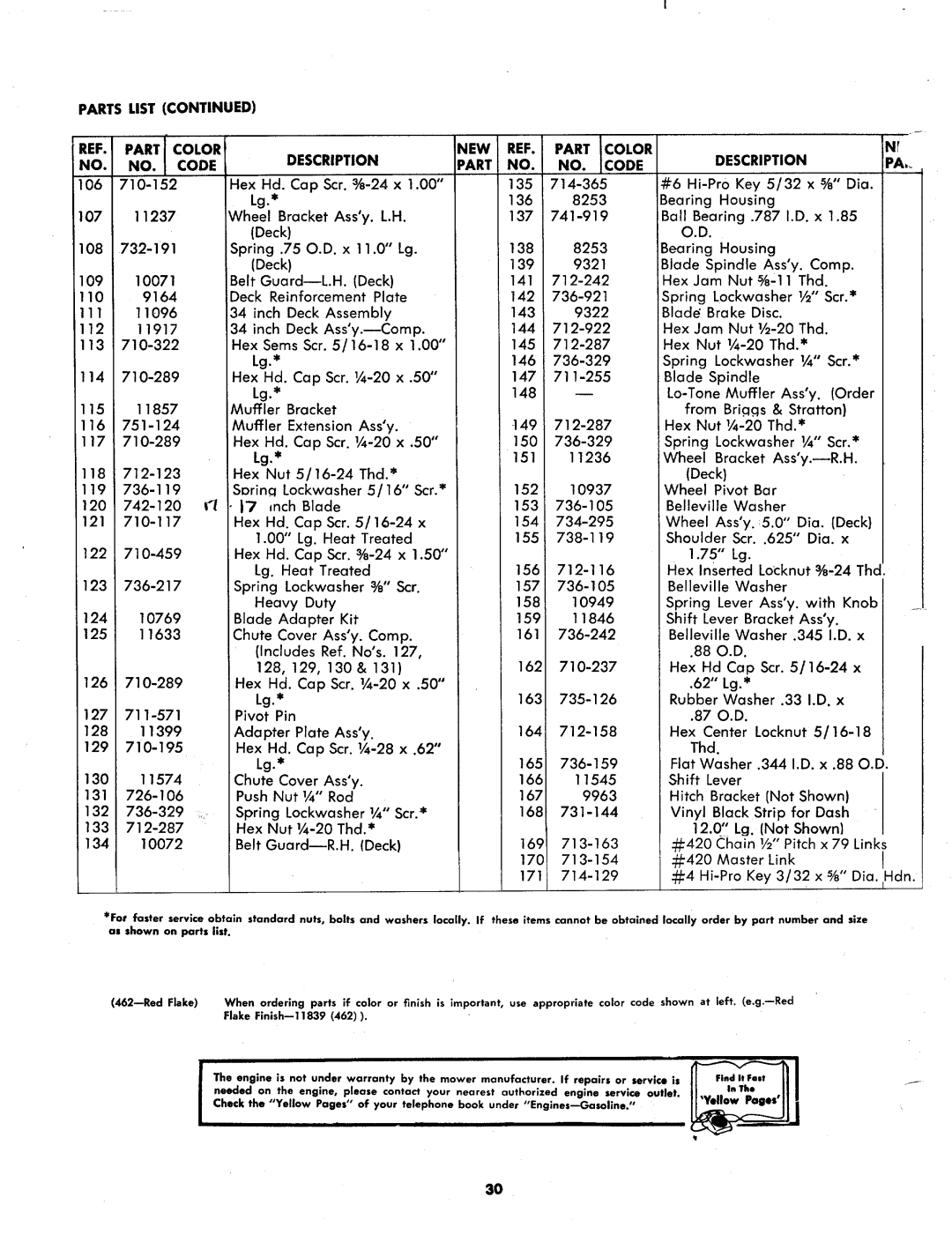 MTD 134-480A, 134-485A manual 