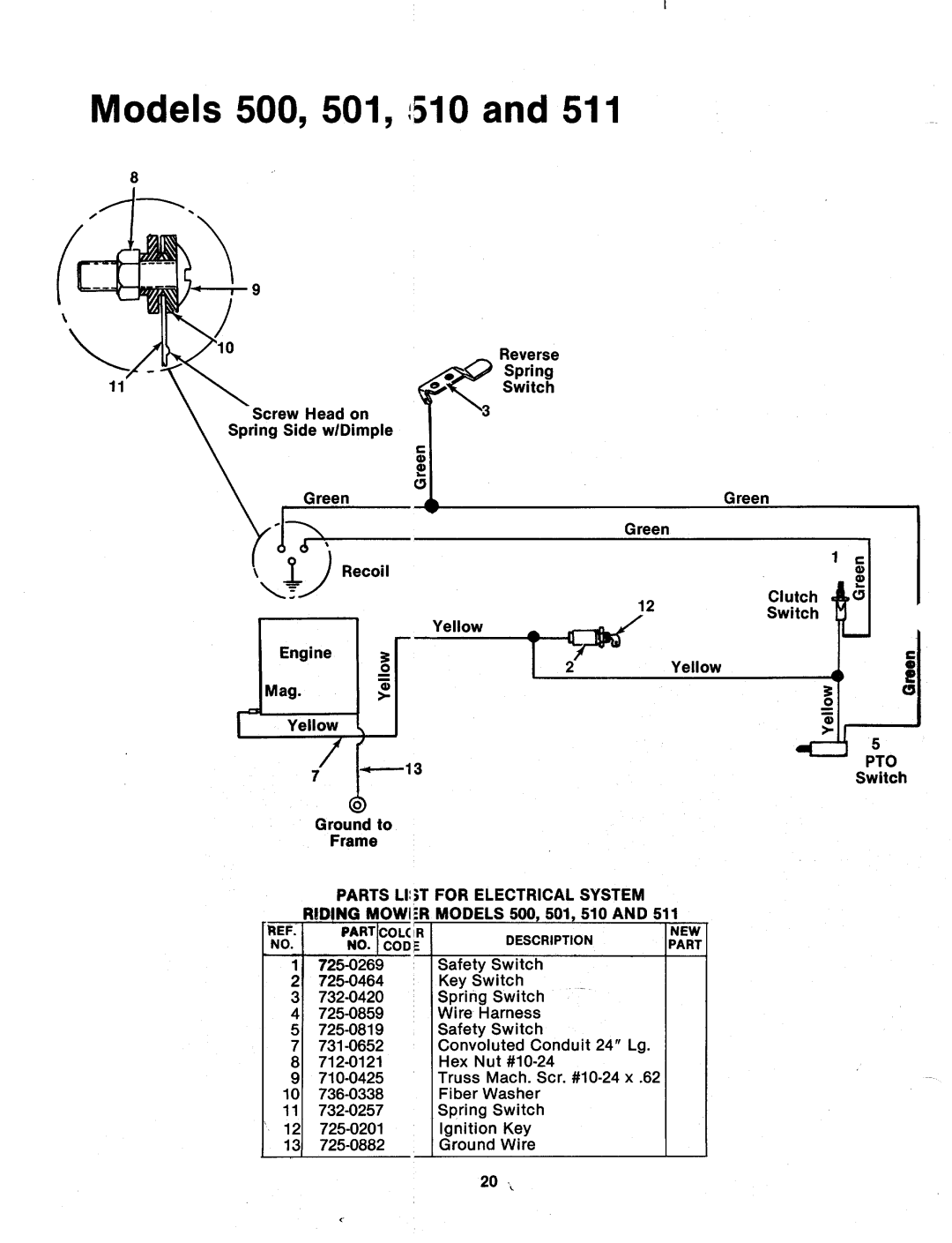 MTD 134-511-000, 134-500-000, 134-501-000, 134-510-000 manual 