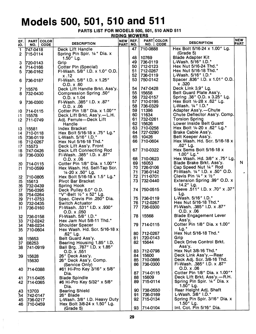 MTD 134-500-000, 134-511-000, 134-501-000, 134-510-000 manual 