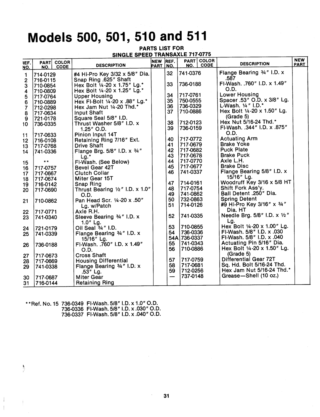 MTD 134-510-000, 134-511-000, 134-500-000, 134-501-000 manual 