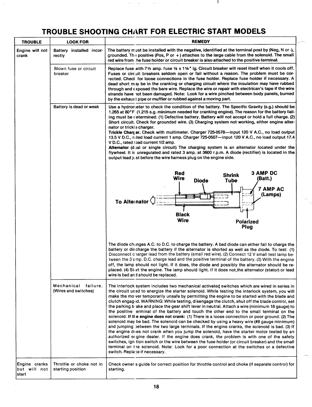 MTD 134-638-000, 134-698-000, 134-618-000, 134-668-000 manual 