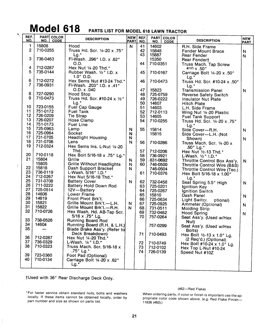 MTD 134-618-000, 134-698-000, 134-638-000, 134-668-000 manual 