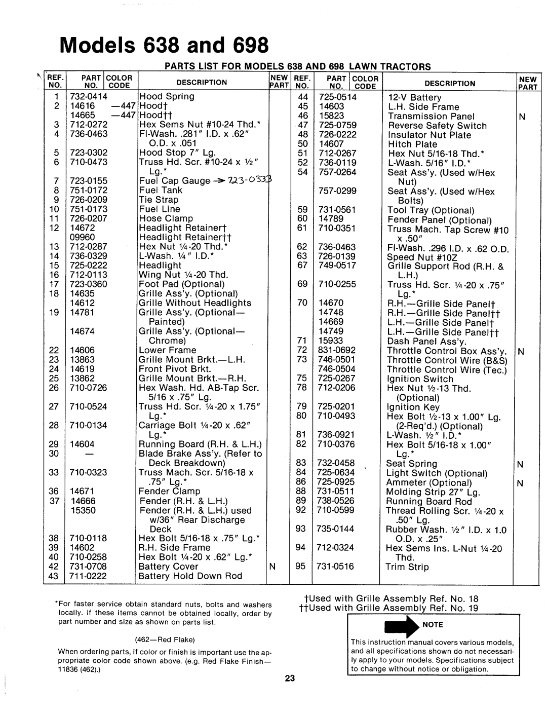 MTD 134-668-000, 134-698-000, 134-618-000, 134-638-000 manual 