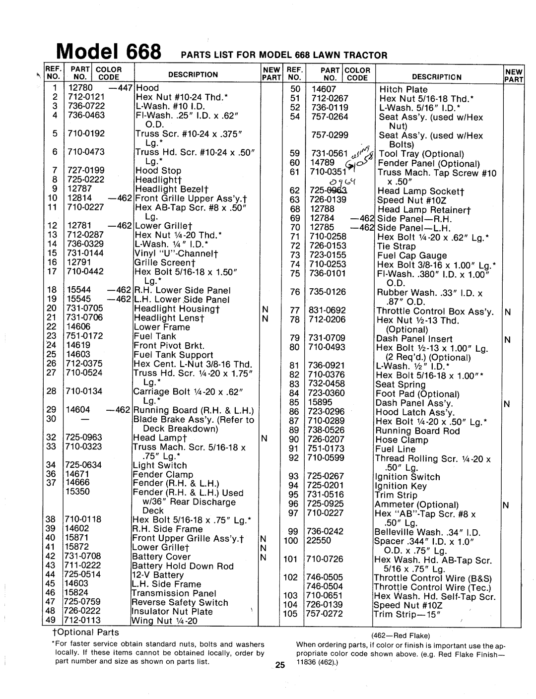 MTD 134-618-000, 134-698-000, 134-638-000, 134-668-000 manual 