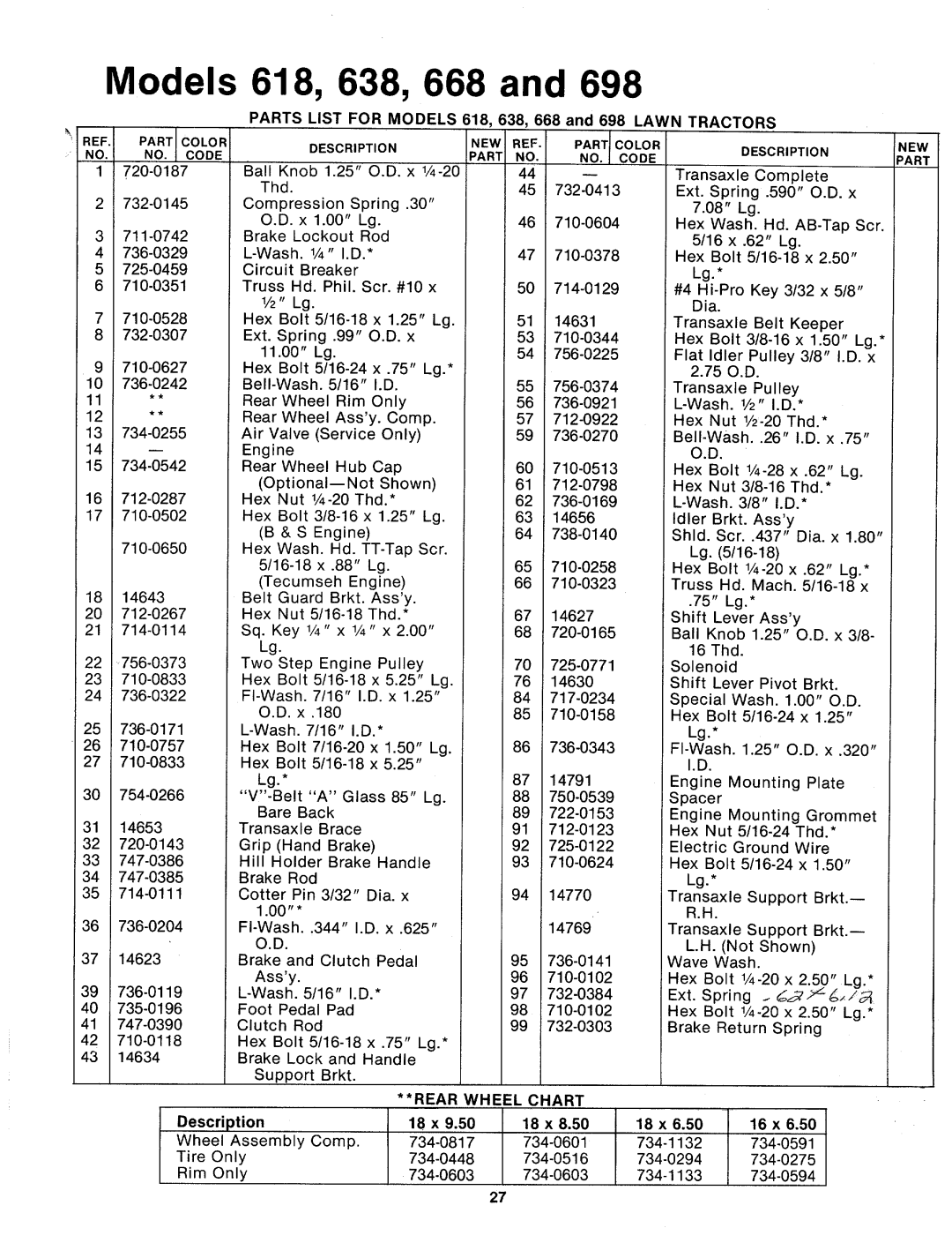 MTD 134-668-000, 134-698-000, 134-618-000, 134-638-000 manual 