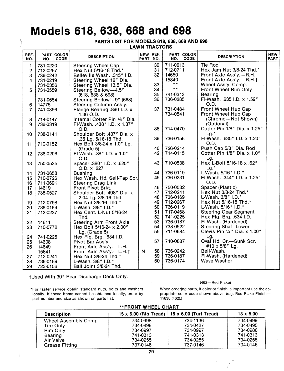 MTD 134-618-000, 134-698-000, 134-638-000, 134-668-000 manual 