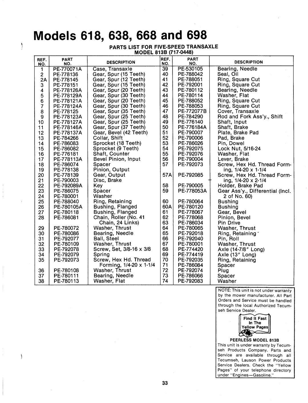 MTD 134-618-000, 134-698-000, 134-638-000, 134-668-000 manual 