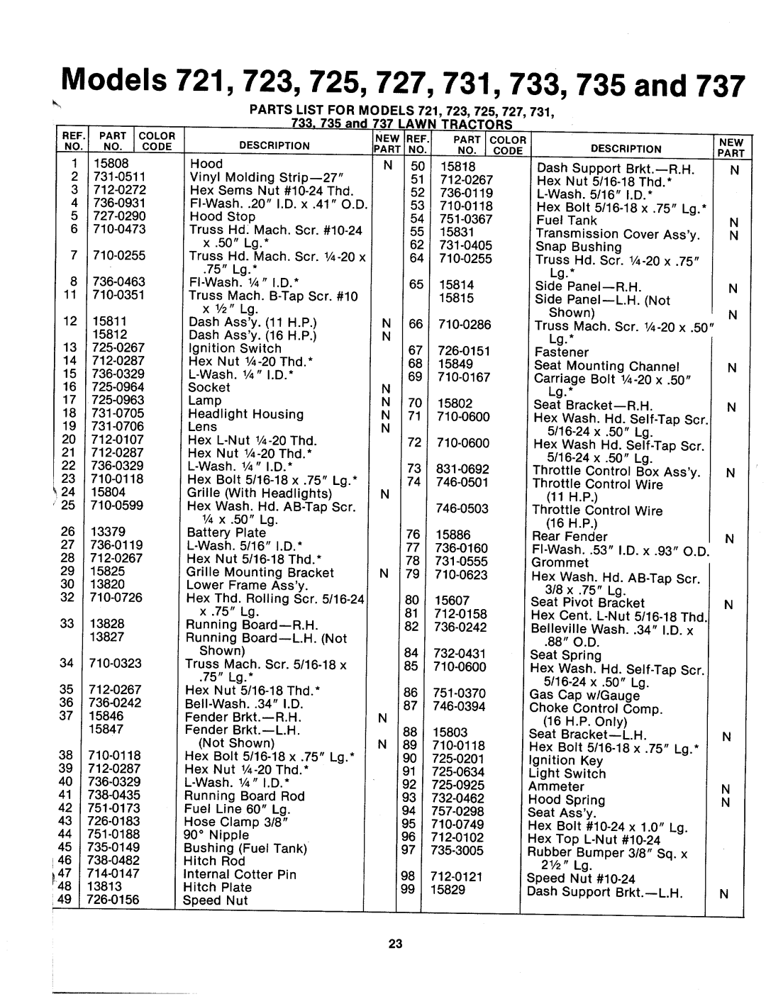 MTD 134-723-000, 134-737-000, 134-736-000, 134-734-000, 134-731-000, 134-733-000, 134-732-000, 134-735-000, 134-720-000 manual 