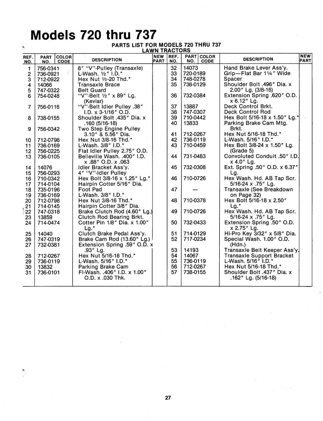 MTD 134-721-000, 134-737-000, 134-736-000, 134-734-000, 134-731-000, 134-733-000, 134-732-000, 134-735-000, 134-723-000 manual 