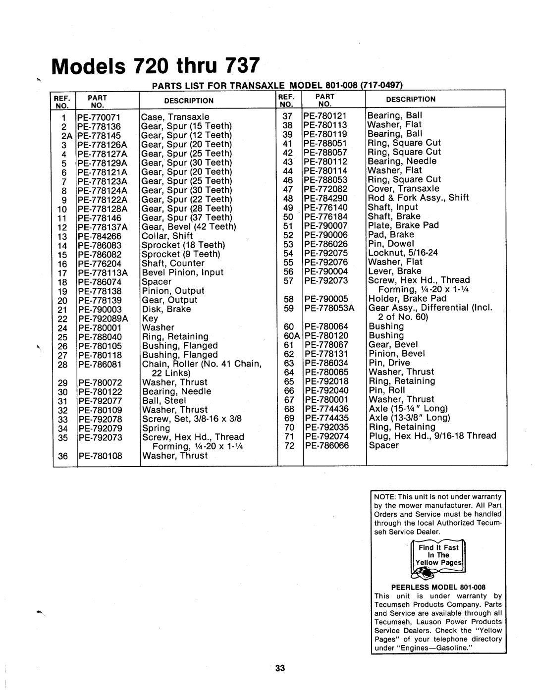 MTD 134-736-000, 134-737-000, 134-734-000, 134-731-000, 134-733-000, 134-732-000, 134-735-000, 134-723-000, 134-720-000 manual 