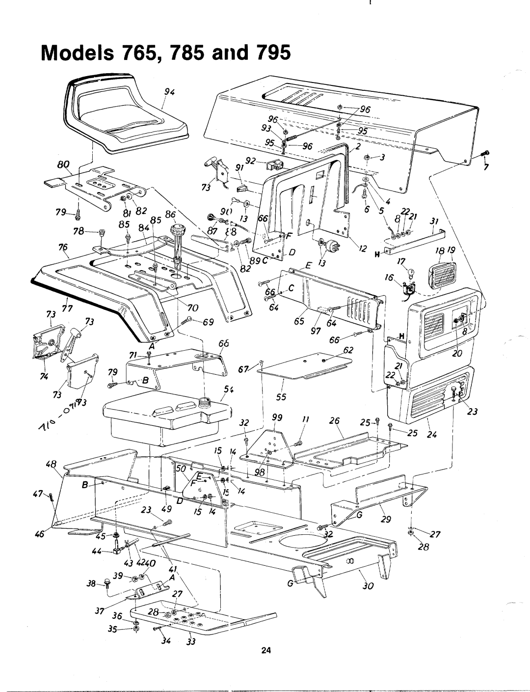 MTD 134-760-000, 134-785-000, 134-794-000, 134-795-000, 134-786-000, 134-764-000, 134-796-000, 134-784-000, 134-765-000 manual 