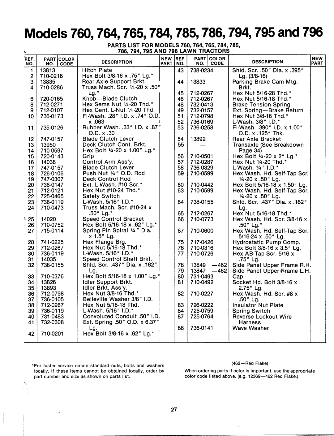 MTD 134-785-000, 134-794-000, 134-795-000, 134-786-000, 134-764-000, 134-796-000, 134-760-000, 134-784-000, 134-765-000 manual 