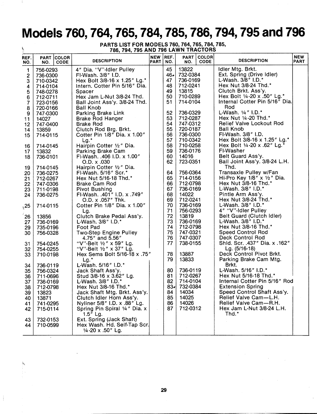 MTD 134-795-000, 134-785-000, 134-794-000, 134-786-000, 134-764-000, 134-796-000, 134-760-000, 134-784-000, 134-765-000 manual 