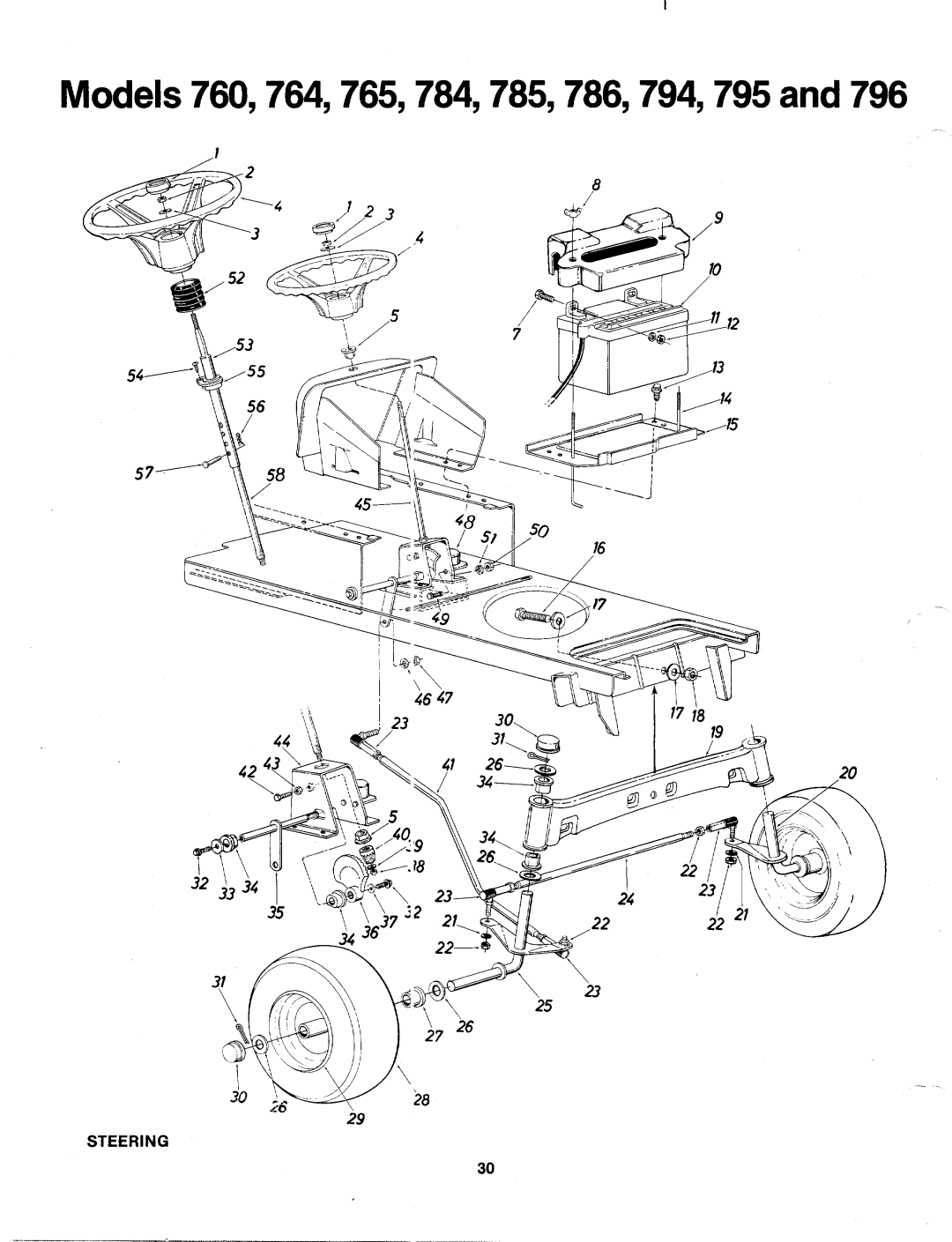 MTD 134-786-000, 134-785-000, 134-794-000, 134-795-000, 134-764-000, 134-796-000, 134-760-000, 134-784-000, 134-765-000 manual 