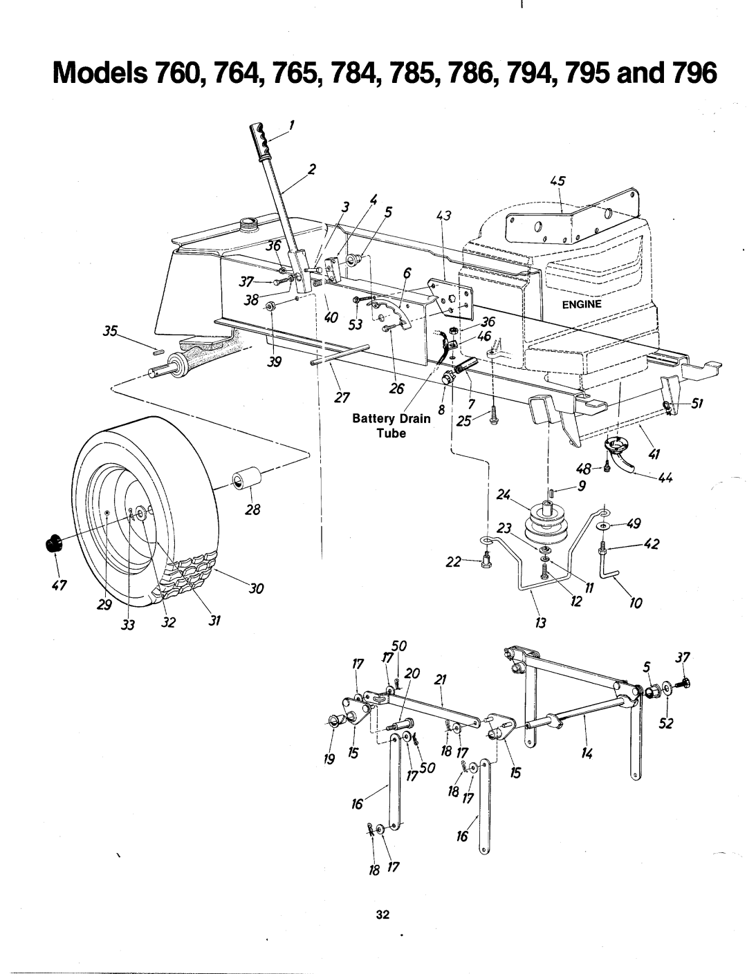 MTD 134-796-000, 134-785-000, 134-794-000, 134-795-000, 134-786-000, 134-764-000, 134-760-000, 134-784-000, 134-765-000 manual 