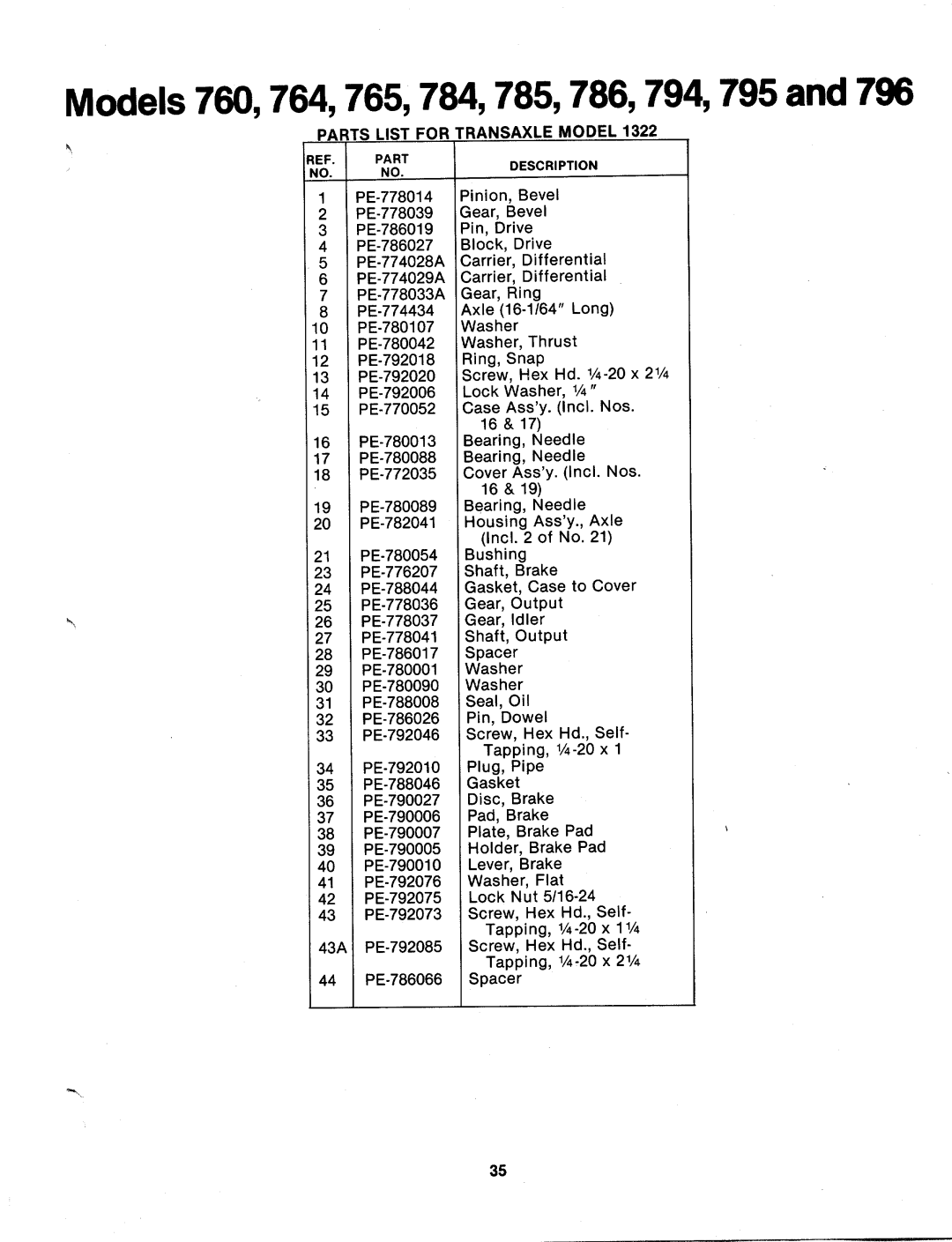 MTD 134-765-000, 134-785-000, 134-794-000, 134-795-000, 134-786-000, 134-764-000, 134-796-000, 134-760-000, 134-784-000 manual 