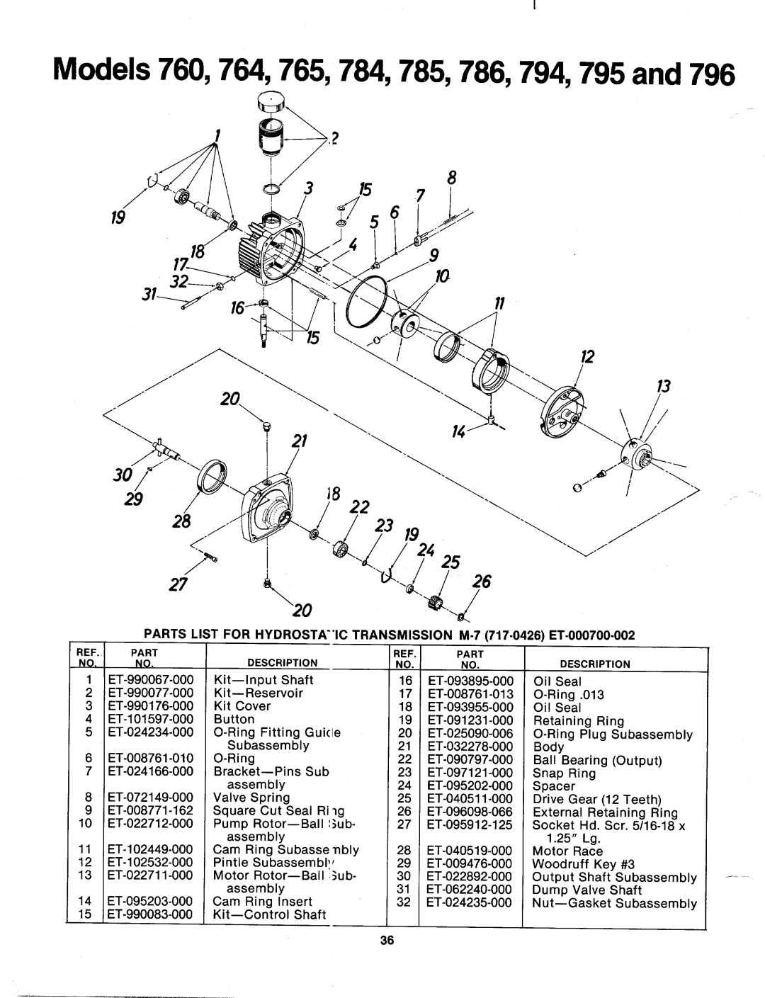 MTD 134-785-000, 134-794-000, 134-795-000, 134-786-000, 134-764-000, 134-796-000, 134-760-000, 134-784-000, 134-765-000 manual 