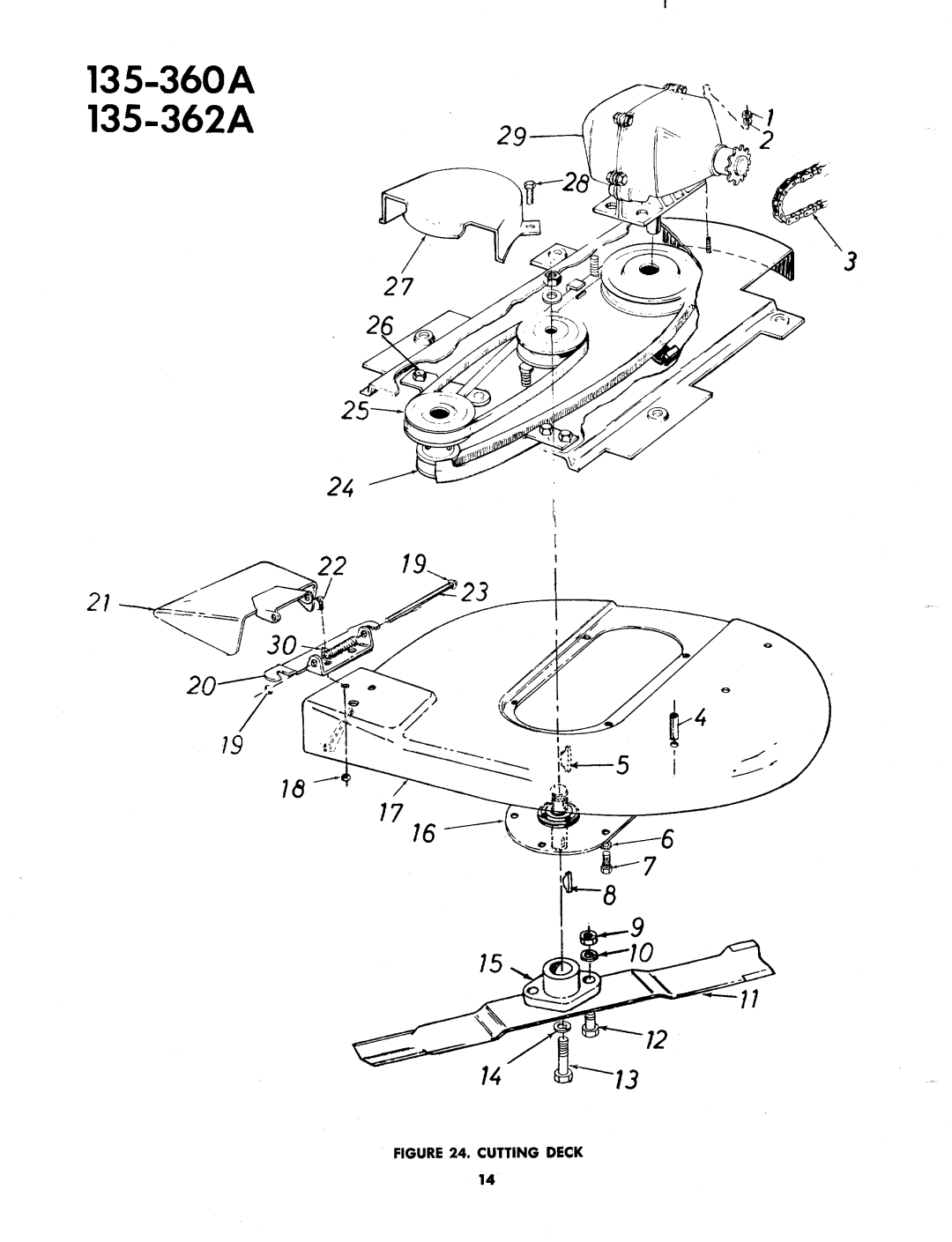 MTD 135-360A, 135-362A manual 