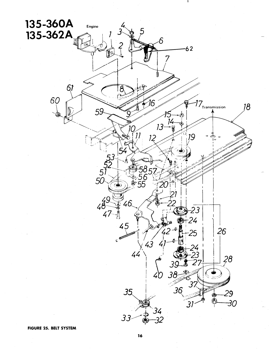 MTD 135-360A, 135-362A manual 