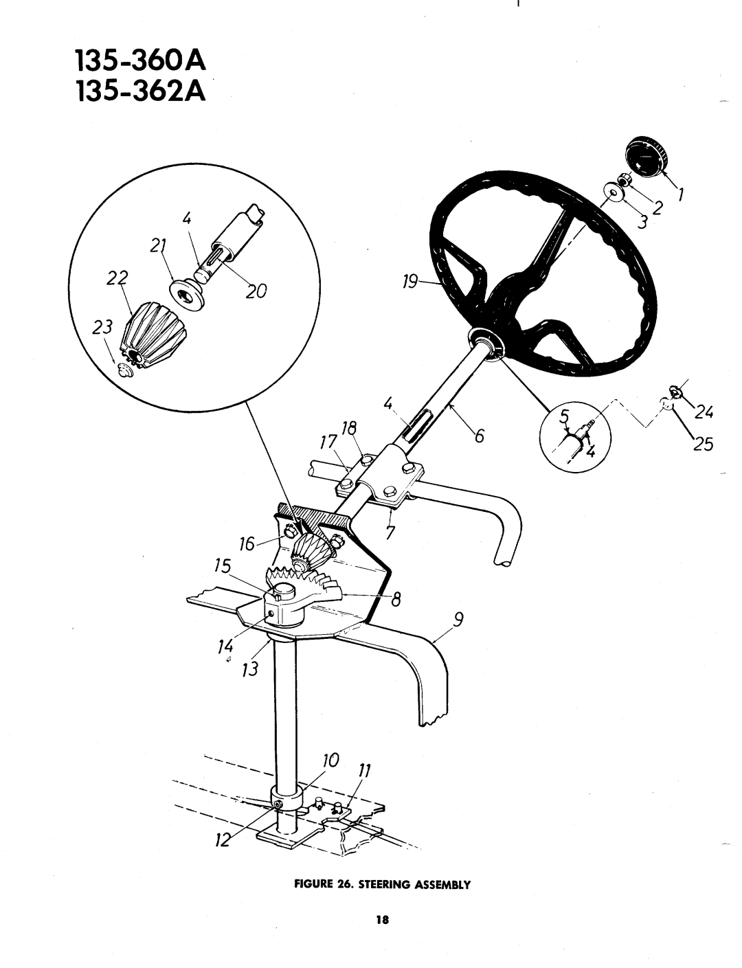 MTD 135-360A, 135-362A manual 