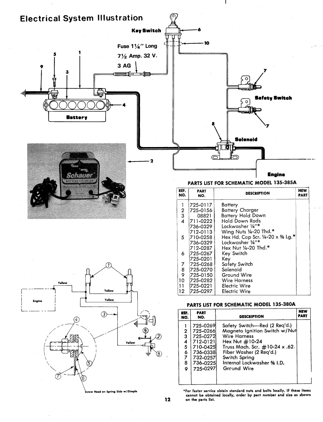 MTD 135-380A, 135-385A manual 