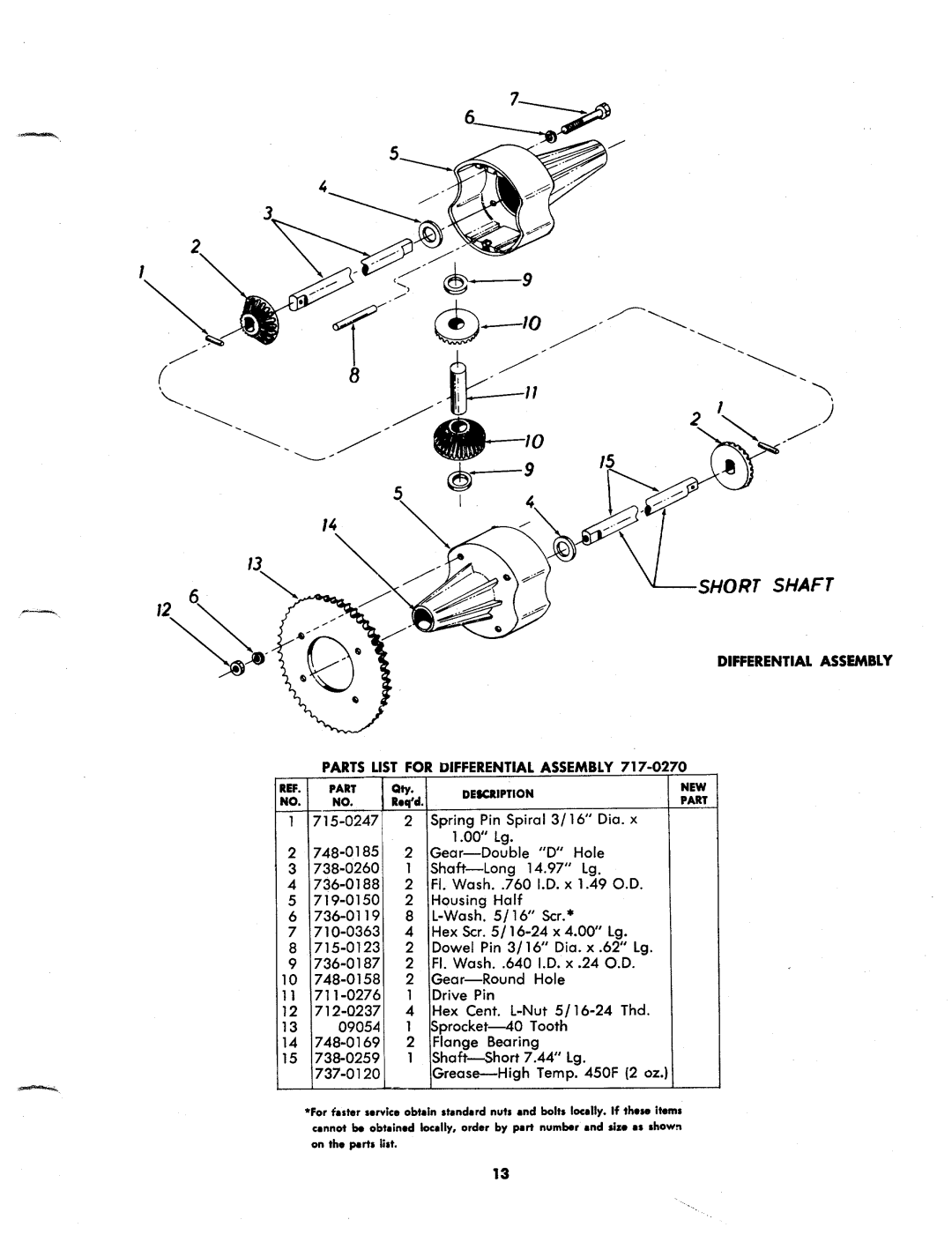 MTD 135-385A, 135-380A manual 