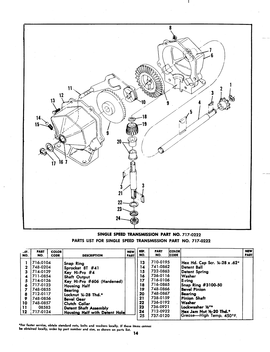 MTD 135-380A, 135-385A manual 