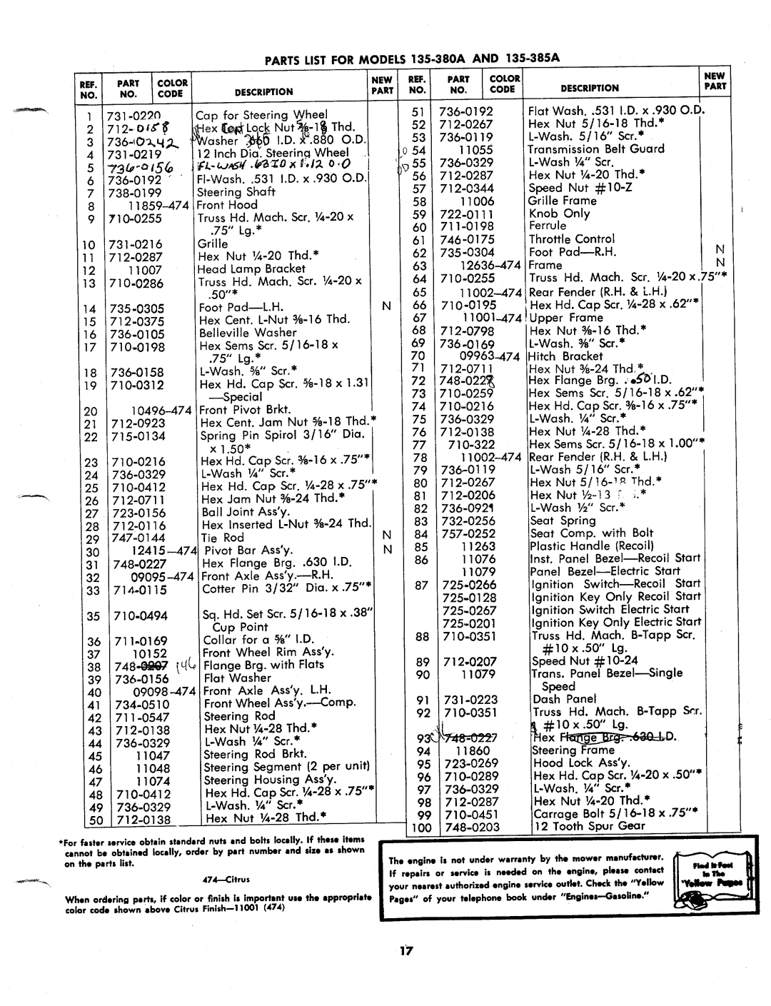 MTD 135-385A, 135-380A manual 