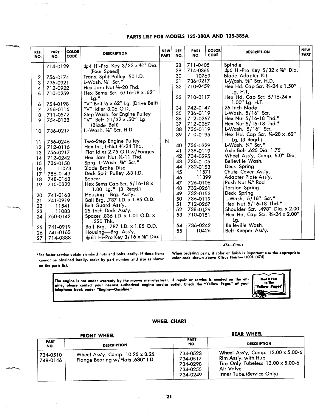 MTD 135-385A, 135-380A manual 