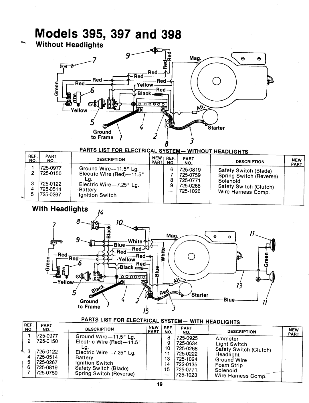 MTD 135-398-000, 135-395-000, 135-397-000 manual 