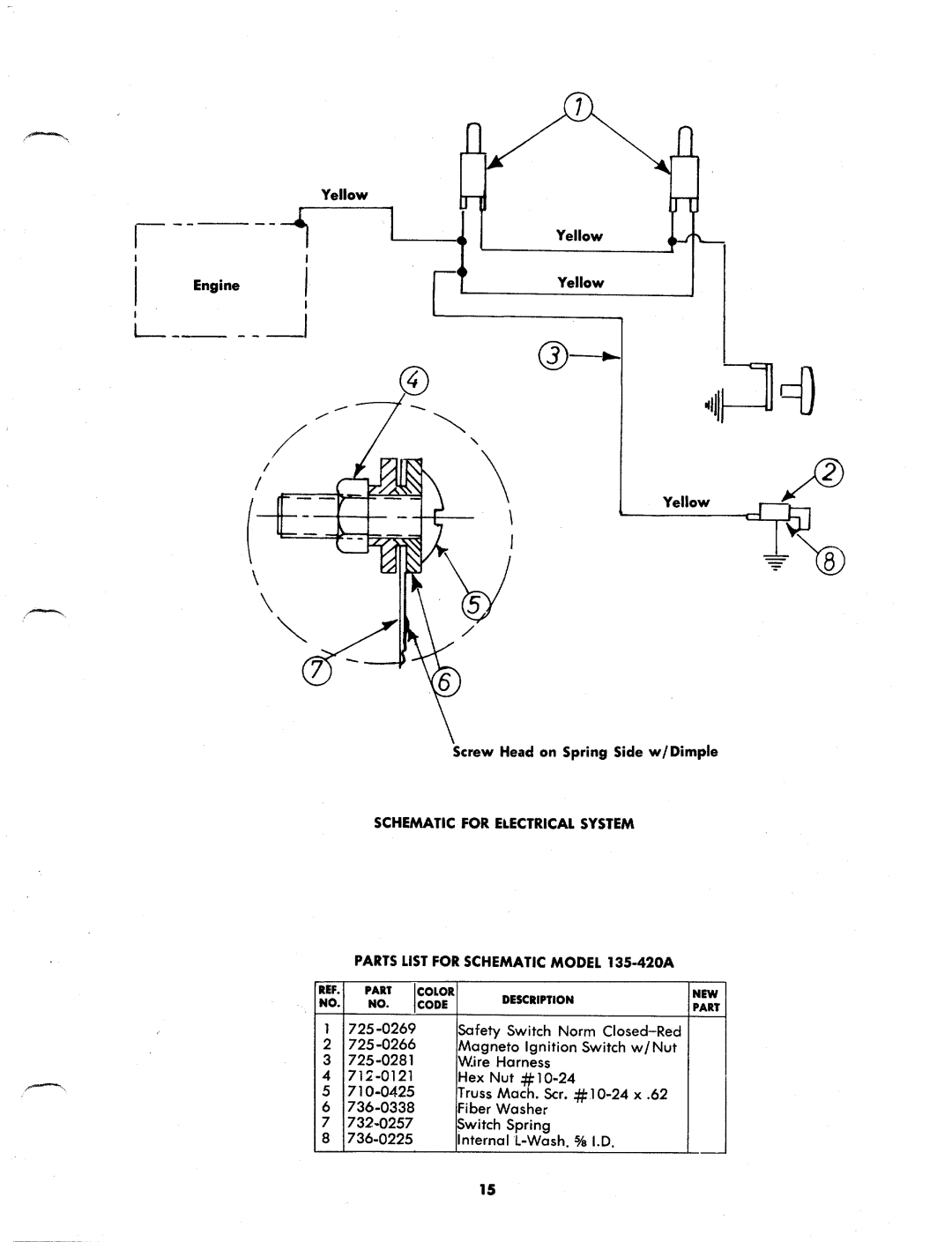 MTD 135-420A, 135-425A manual 