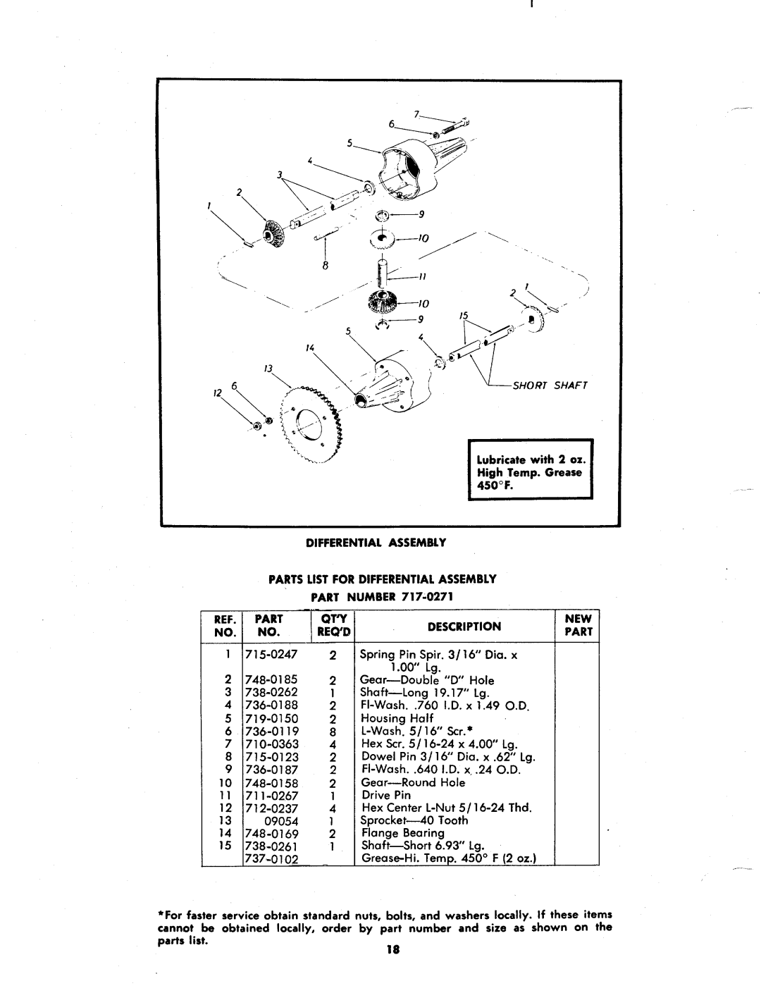 MTD 135-425A, 135-420A manual 