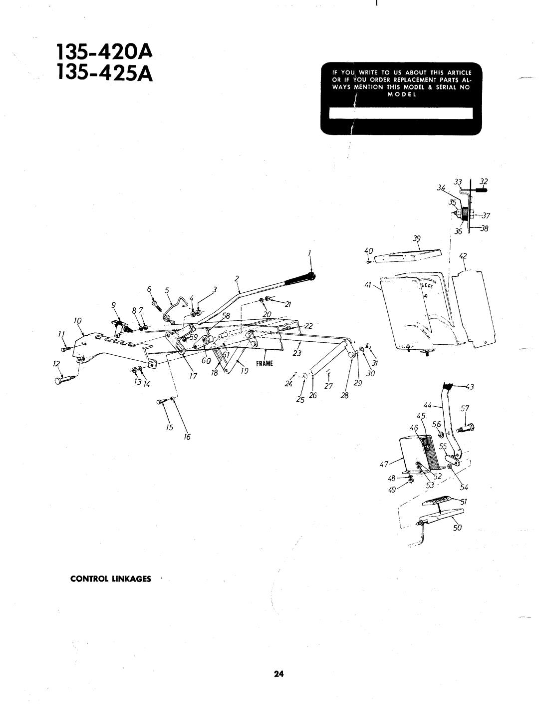 MTD 135-425A, 135-420A manual 