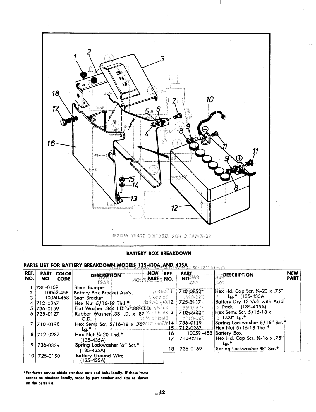 MTD 135-430A, 135-435A manual 