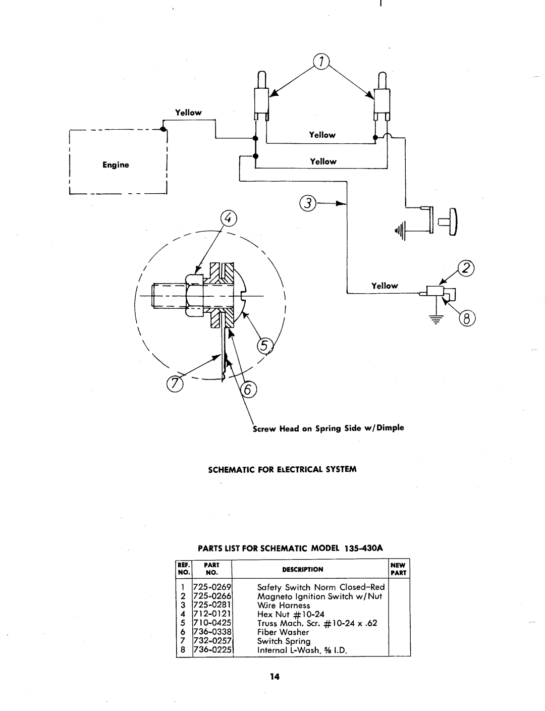 MTD 135-430A, 135-435A manual 