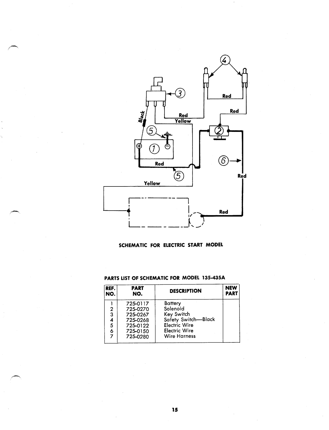 MTD 135-435A, 135-430A manual 