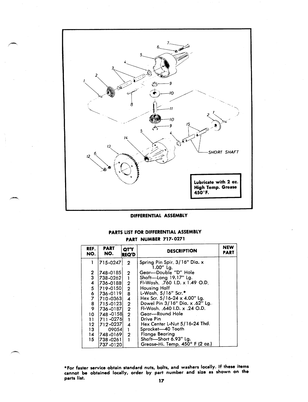 MTD 135-435A, 135-430A manual 