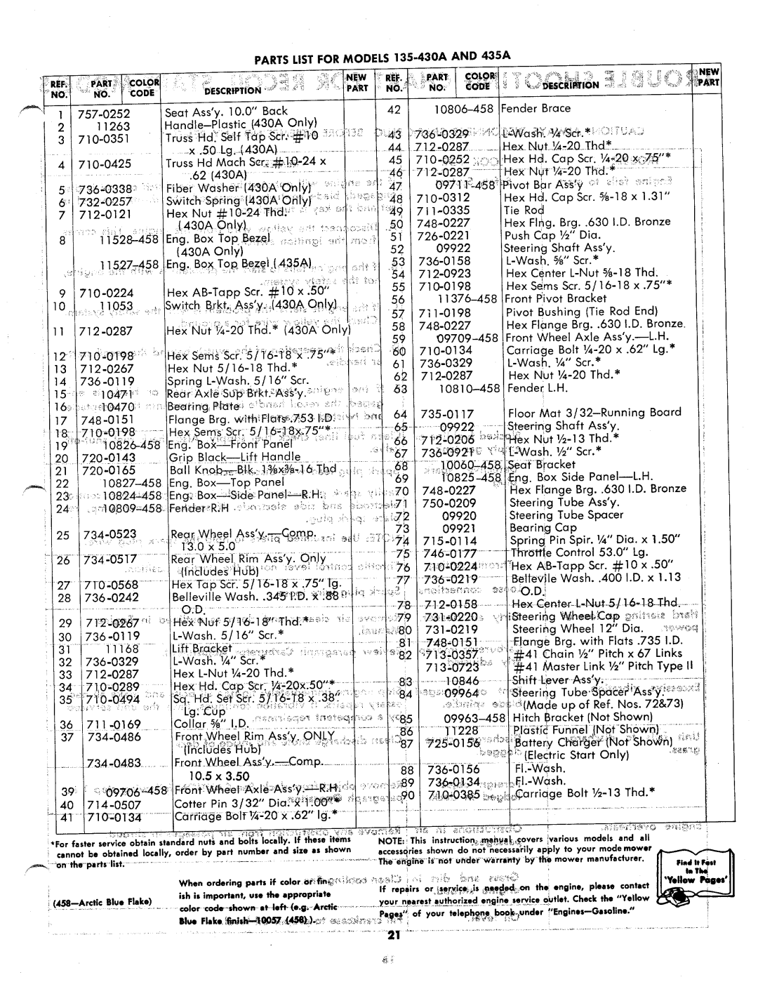 MTD 135-435A, 135-430A manual 