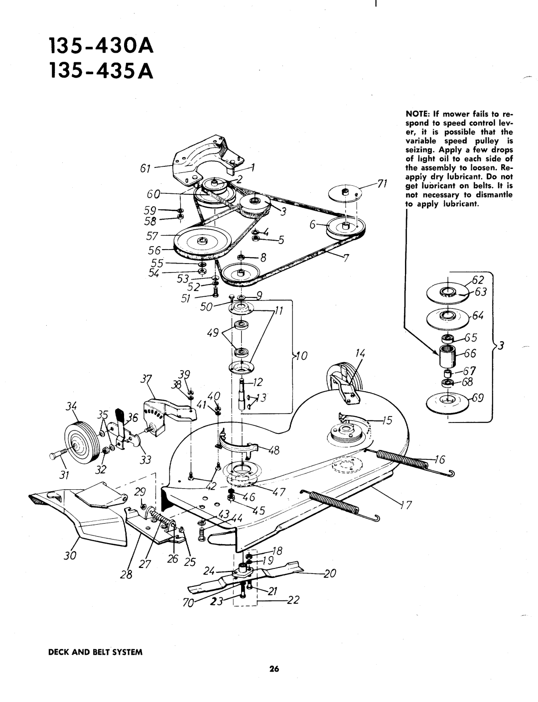 MTD 135-430A, 135-435A manual 