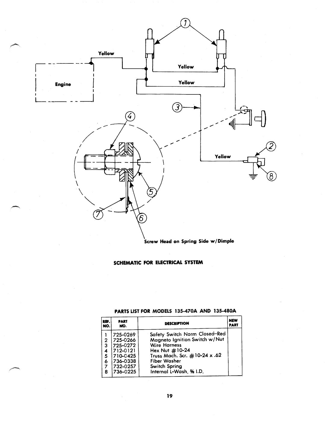 MTD 135-485A, 135-470A, 135-480A, 135-475A manual 